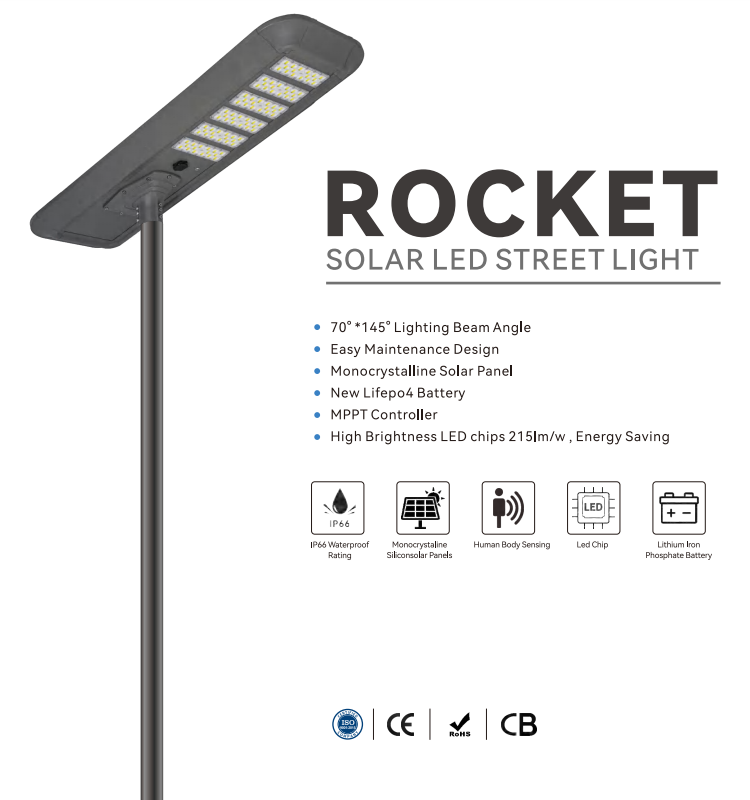 125w all in one solar street light