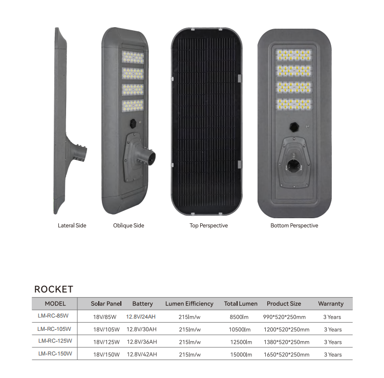 125w all in one solar street light