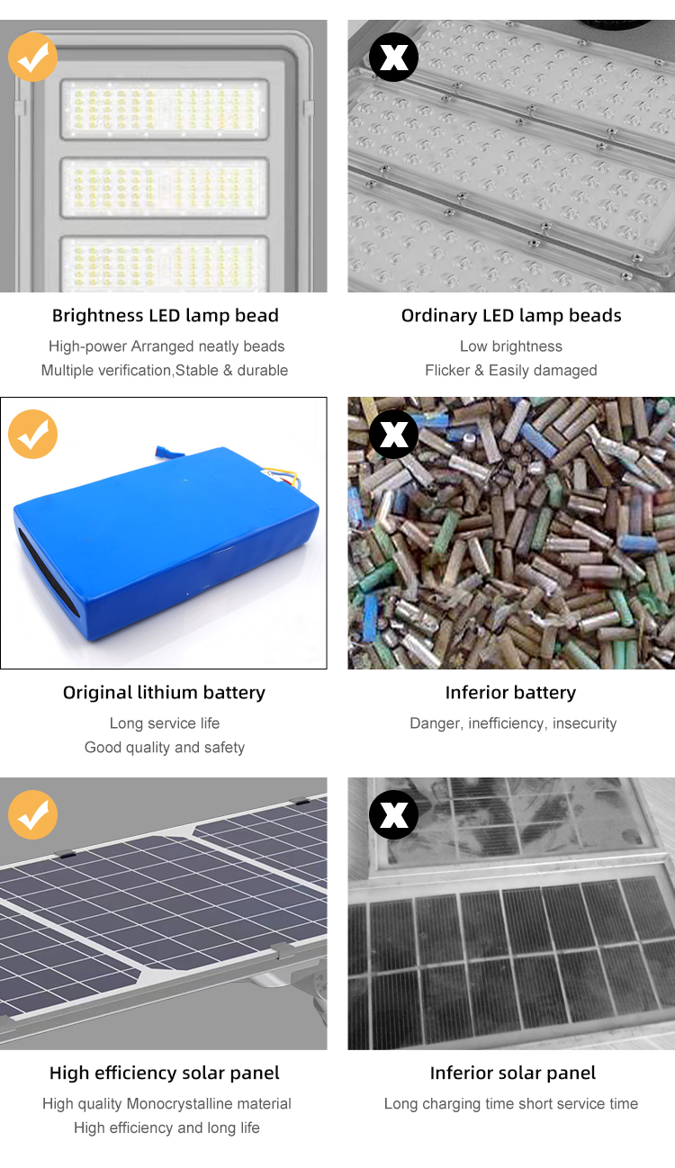 80w all in one solar street light