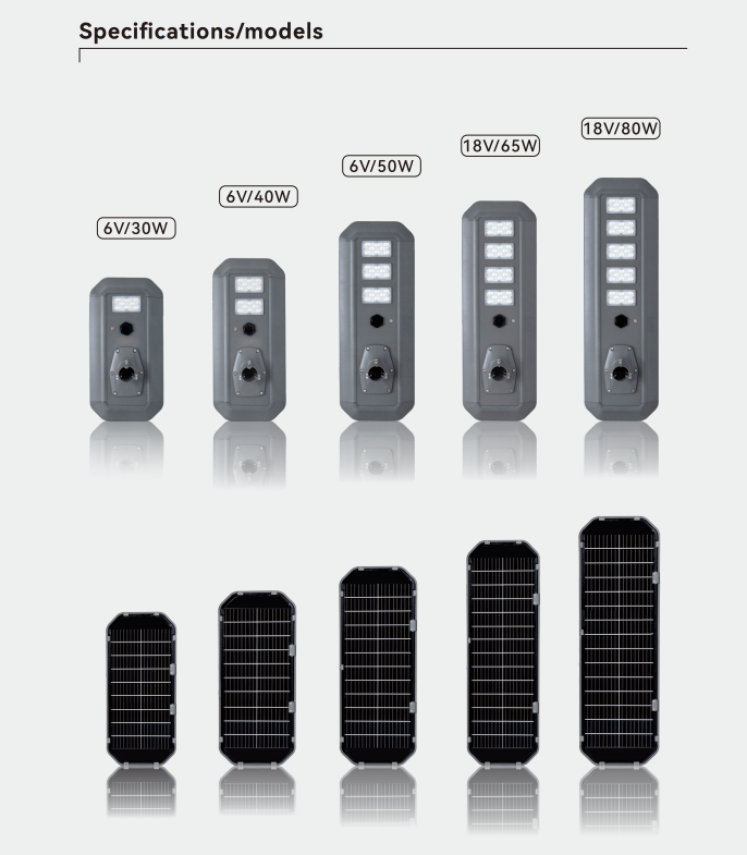 80w all in one solar street light