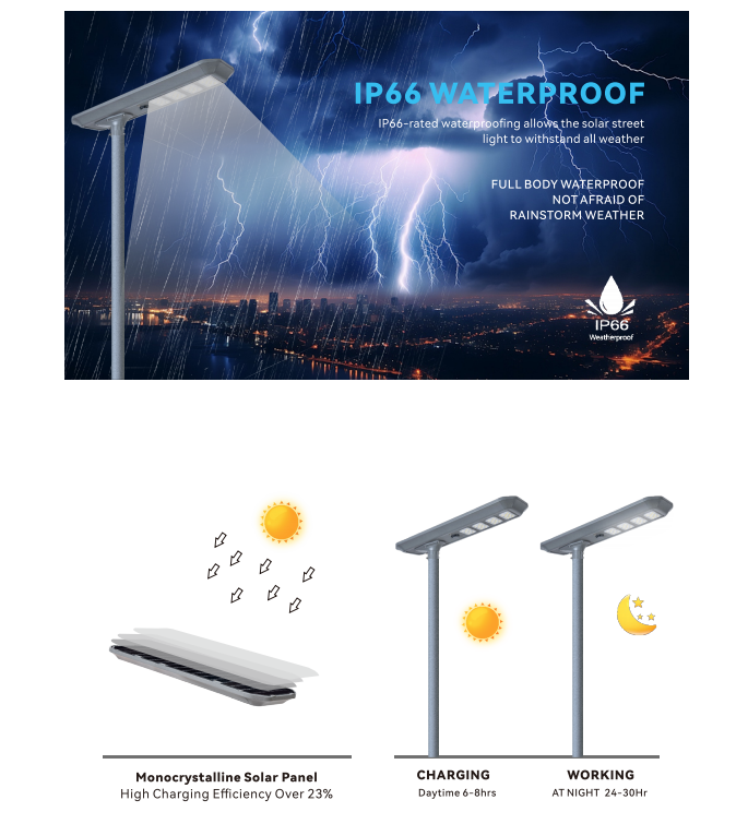 80w all in one solar street light