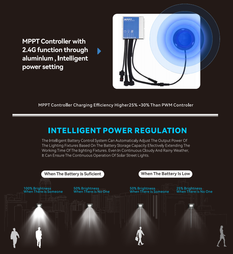 210w all in one solar street light