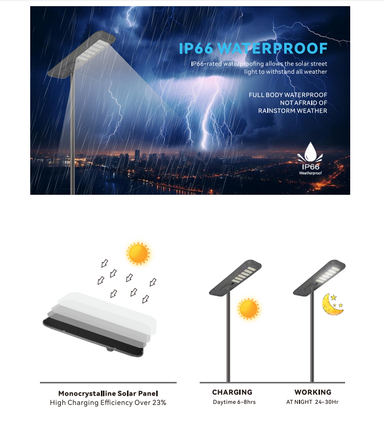 210w all in one solar street light