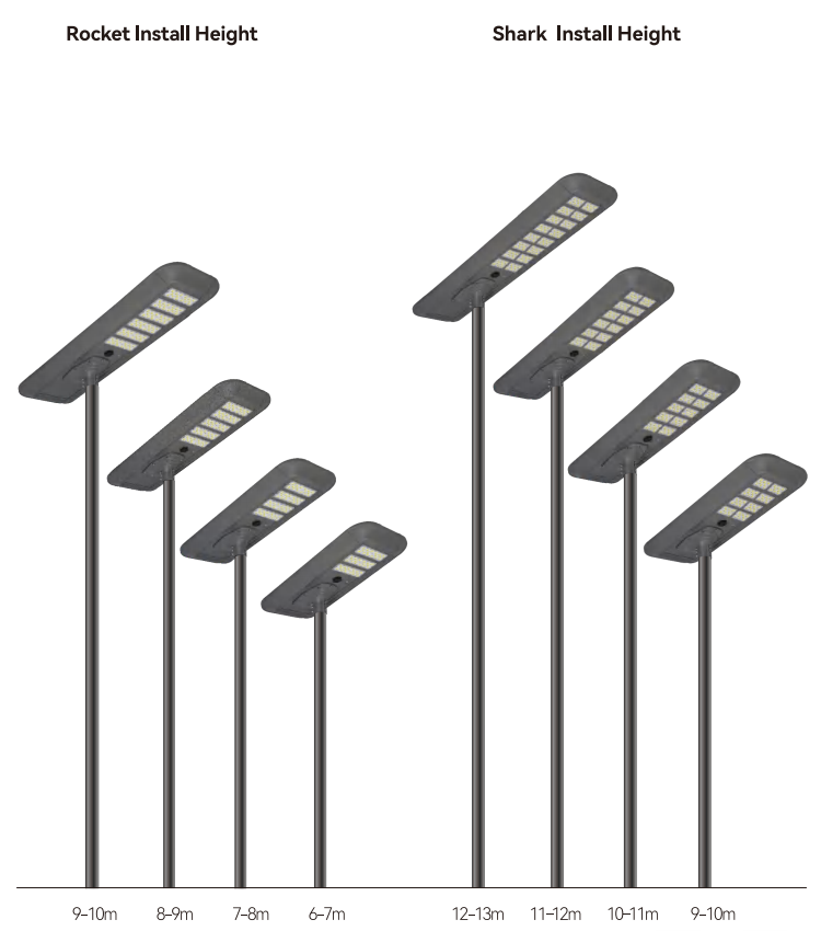 210w all in one solar street light