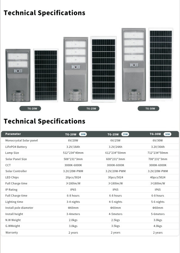 30w integrated solar street light