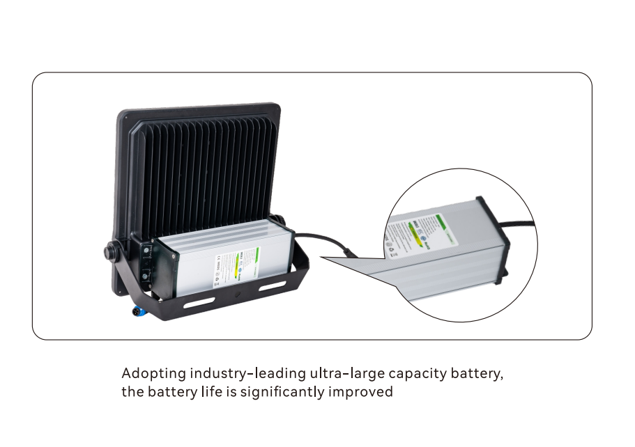 20w solar flood light