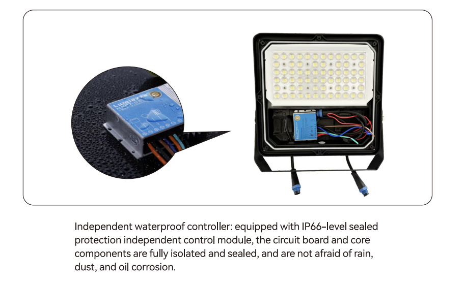 20w solar flood light