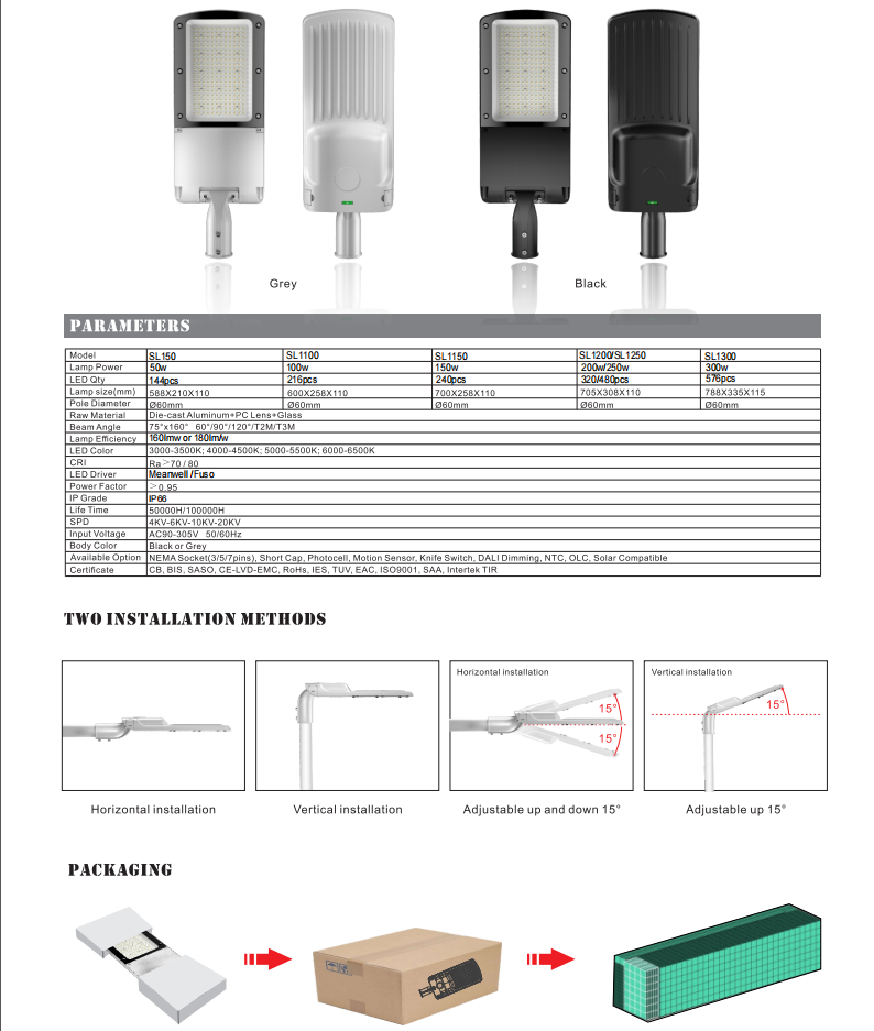 300w led street light head