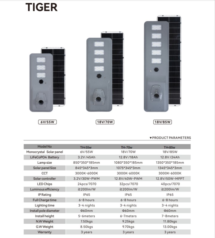 55w integrated solar street light