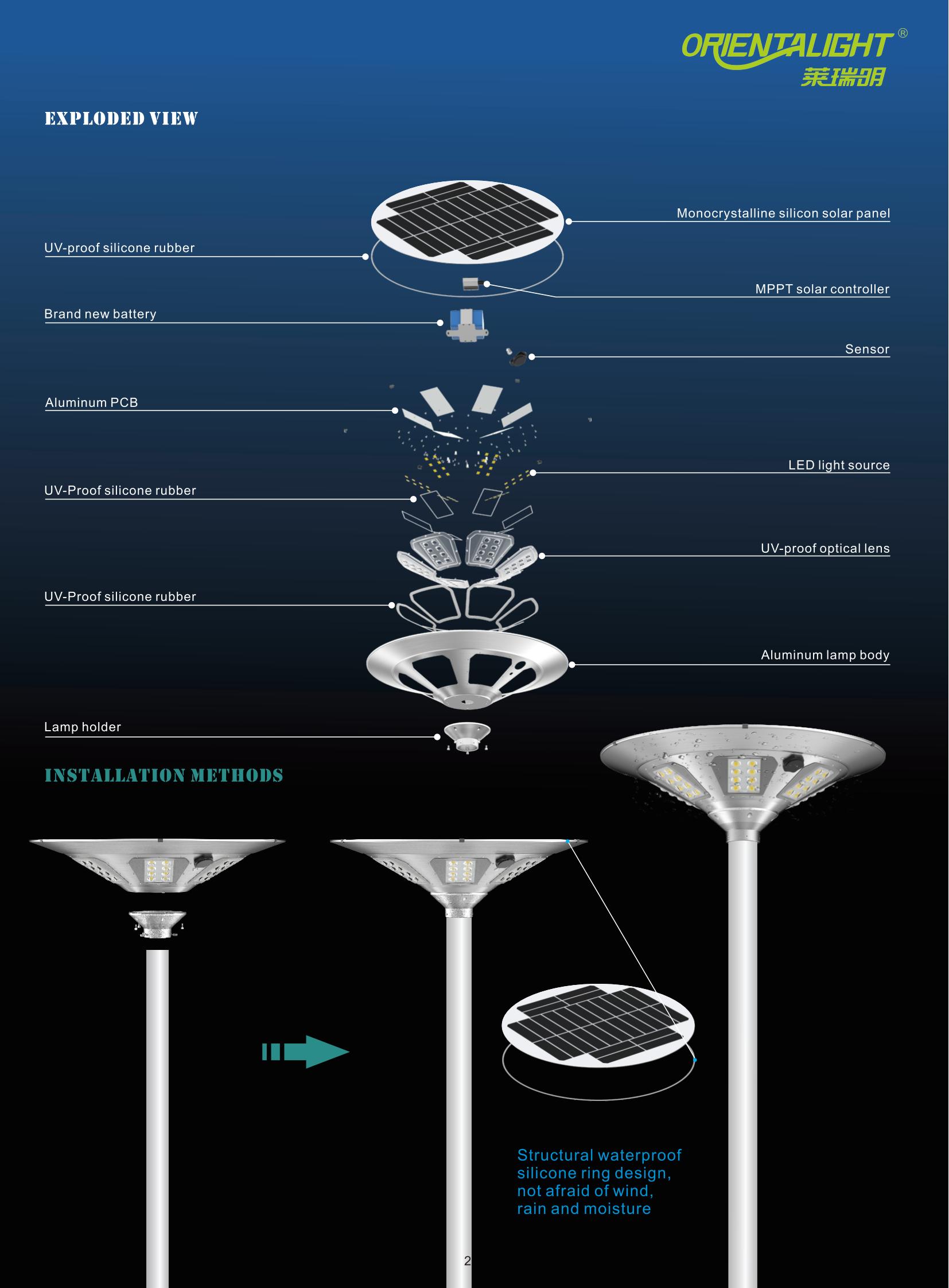 60w post top solar garden light