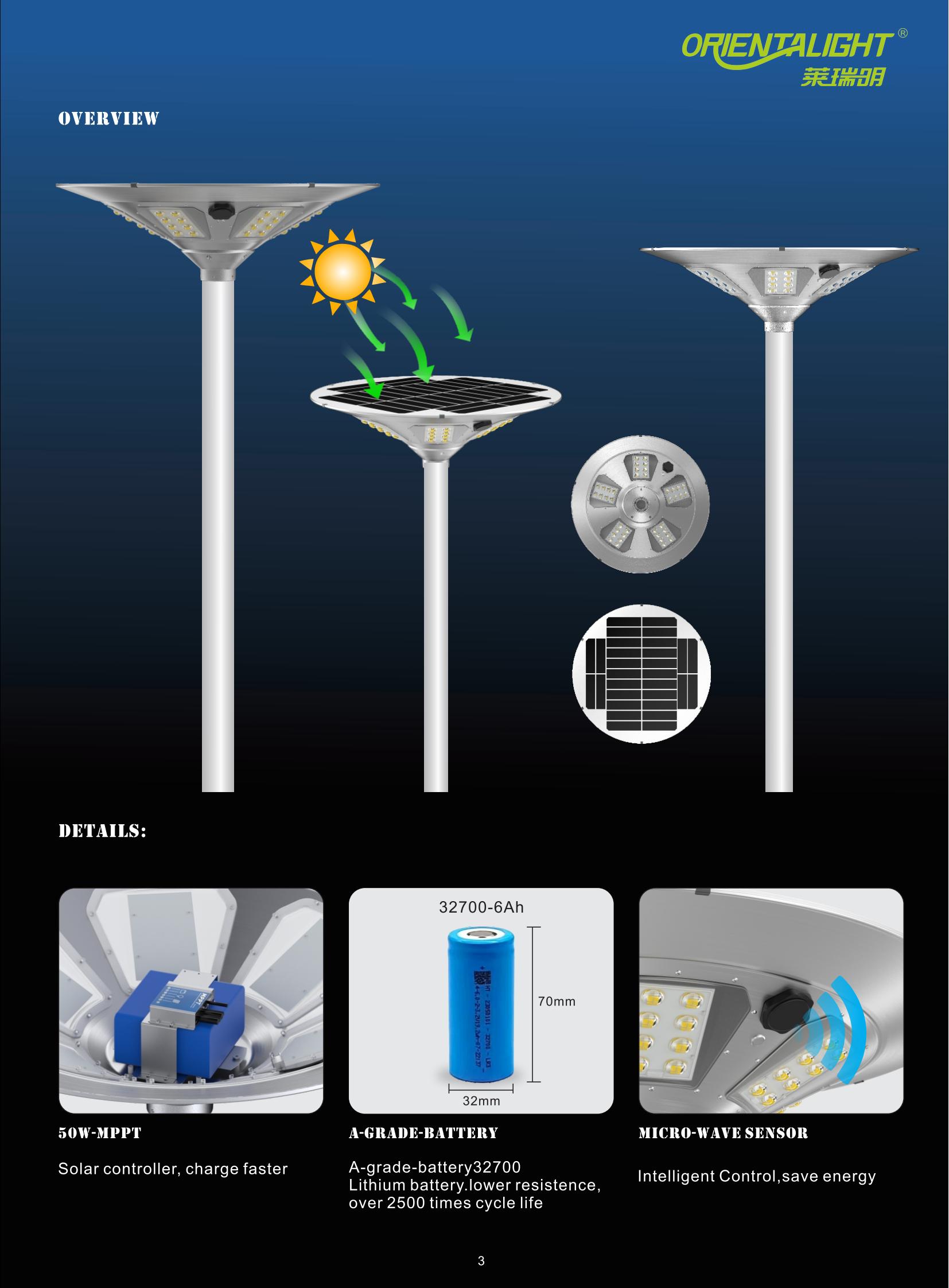 60w post top solar garden light