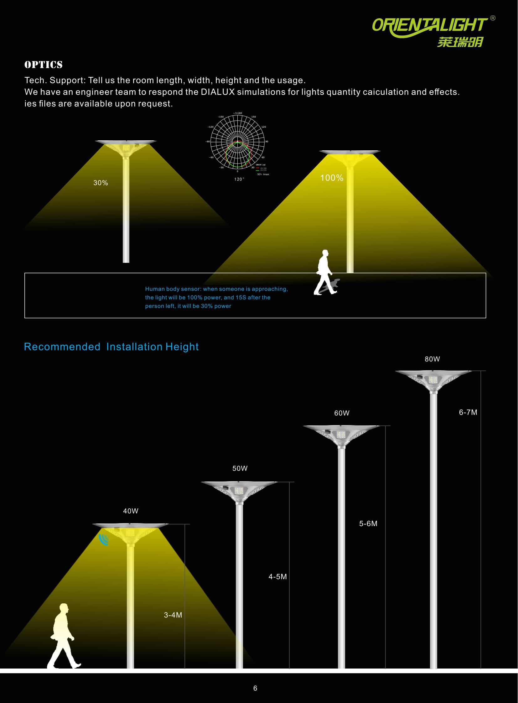 60w post top solar garden light