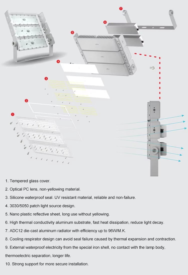 300w High Mast led flood lighting