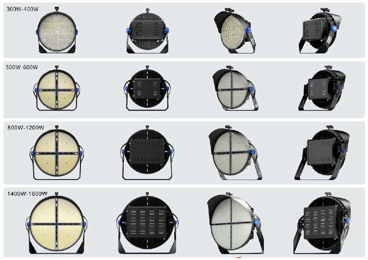 1800w led stadium light