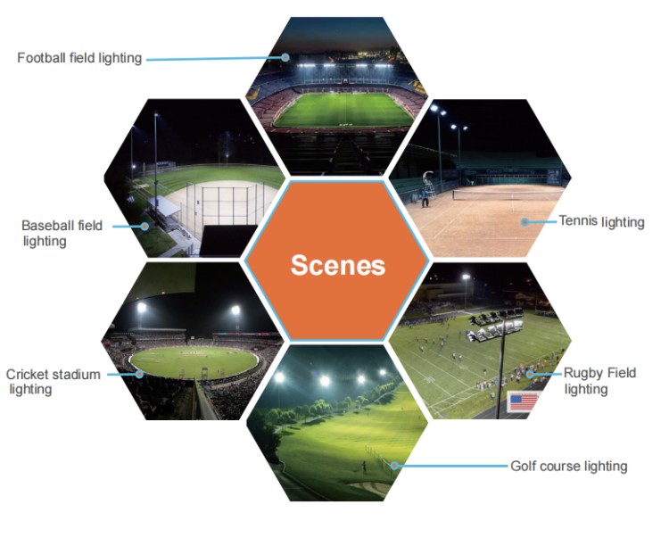 500w High power led sports light